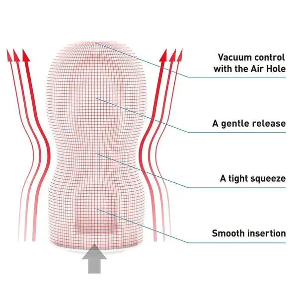 Male Sex Toys Tenga ORIGINAL VACUUM CUP EXTRA STRONG