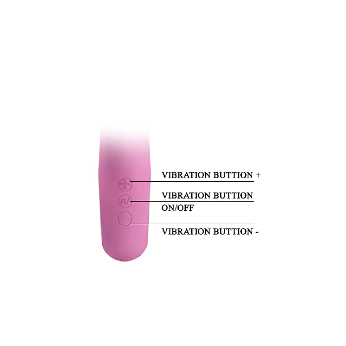 Pretty Love Vibrators Pretty Love Canrol Pretty Love Vibrators Pretty Love Canrol