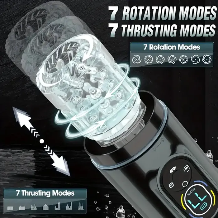 7 Sucking Vibrating Thrusting Rotating Licking Automatic Masturbator Weadultshop Male Sex Toys